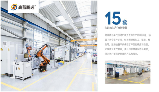 新年新篇章，高藍騰遠電氣攜手您共赴2024輝煌之旅